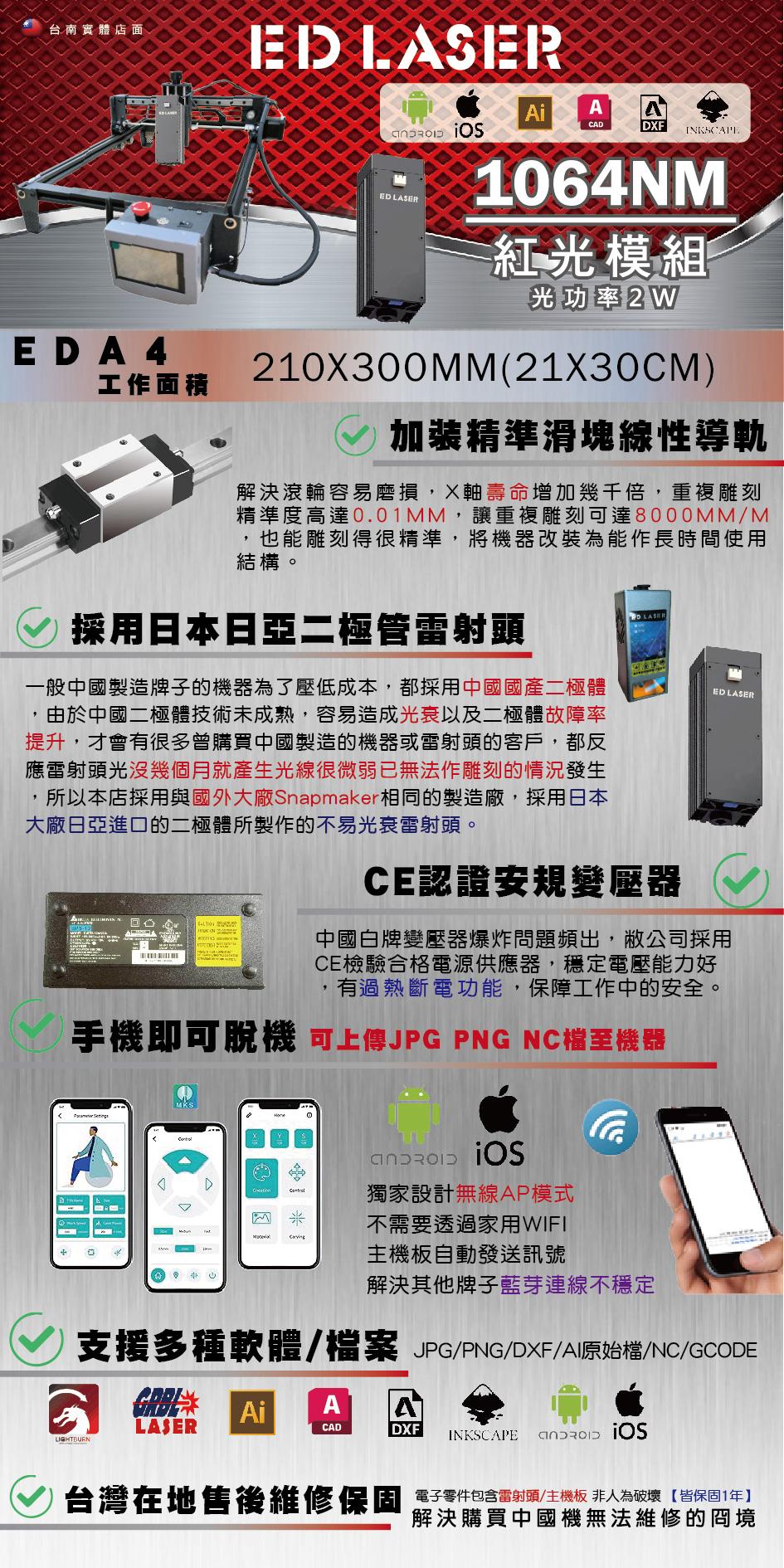 EDLASER  EDA4 1064NM紅光模組 雷射雕刻機【金屬雕刻專用】