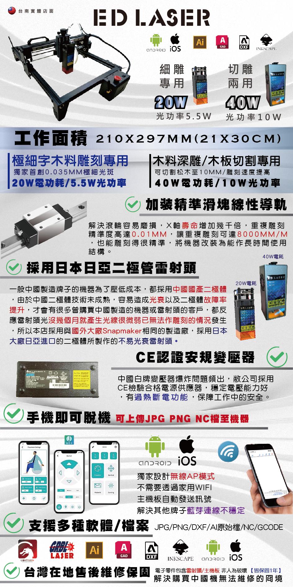 EDLASER 羿迪雷射雕刻機 EDA4 攜帶式雷射雕刻機