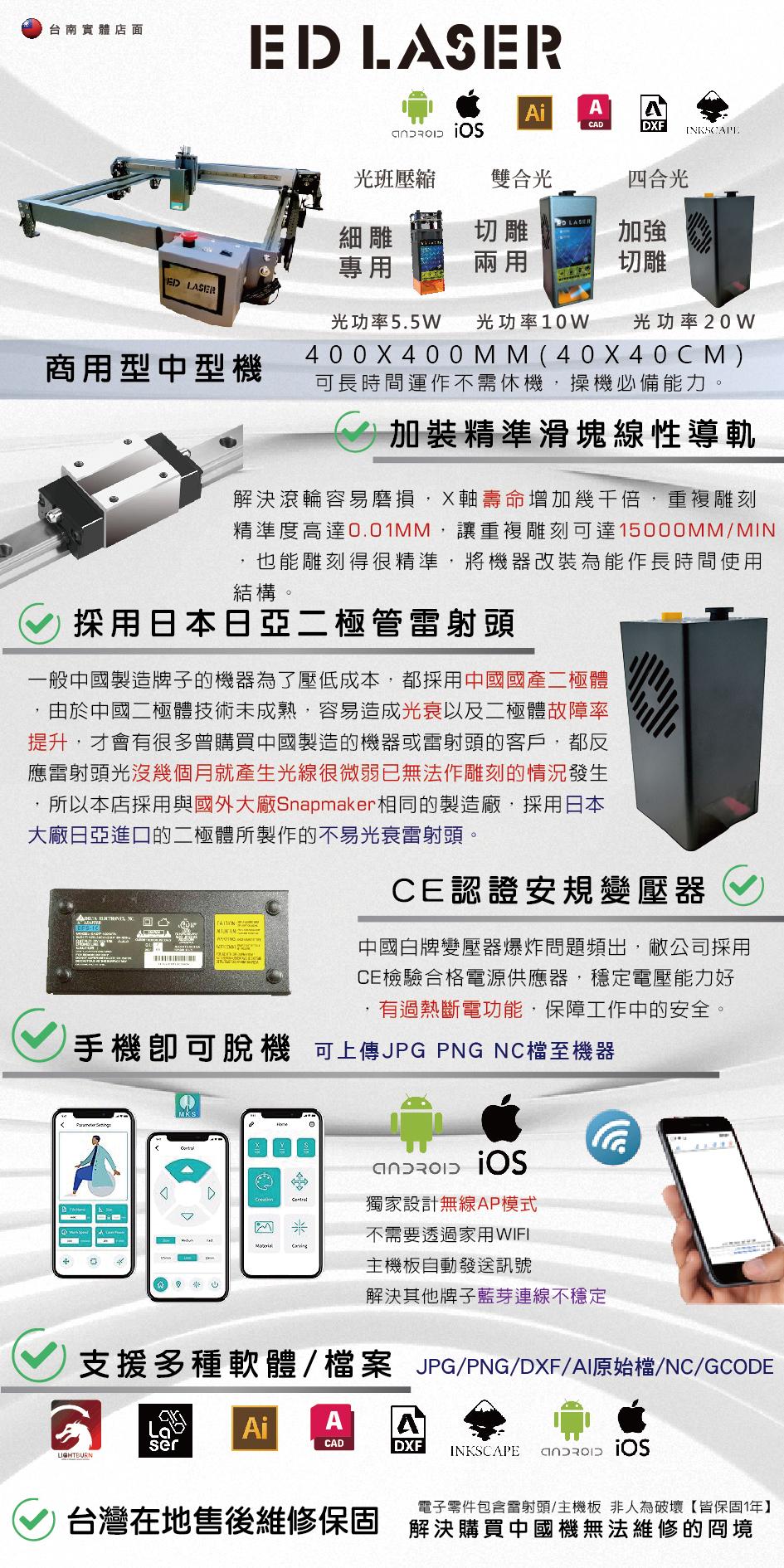 EDLASER 羿迪雷射雕刻機 【EDONE雷射雕刻機】