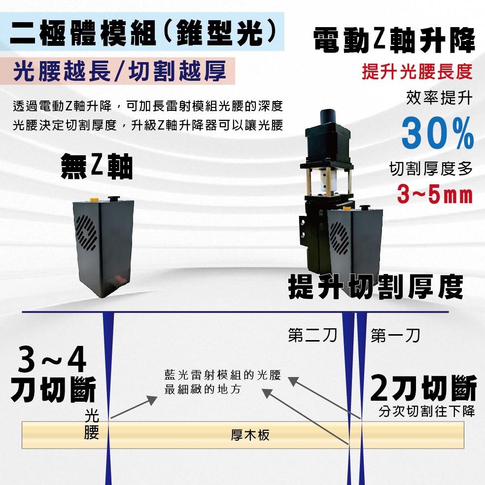 EDMAX9060 雷射雕刻機