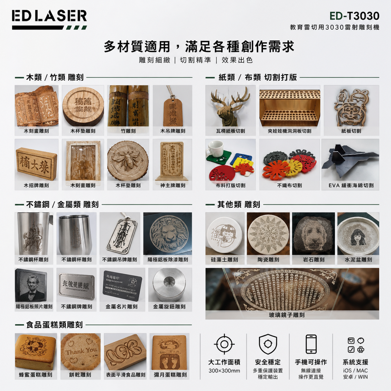 ED/Z3030雷射雕刻機專業家用藍光雷射機：極速切割、安全防護，實現您的