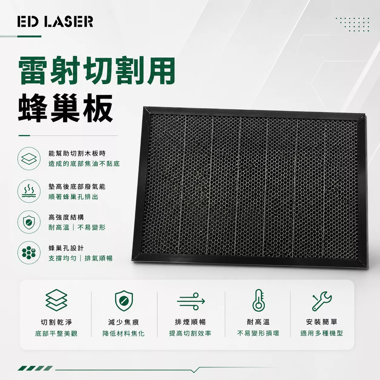 EDMINI切割專用蜂巢板