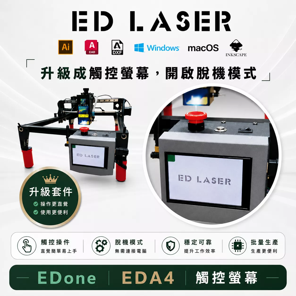 ED LASER 脫機觸控螢幕