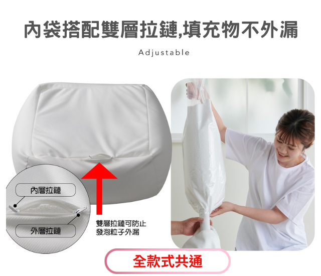 雙層拉鐸發泡粒子不外漏