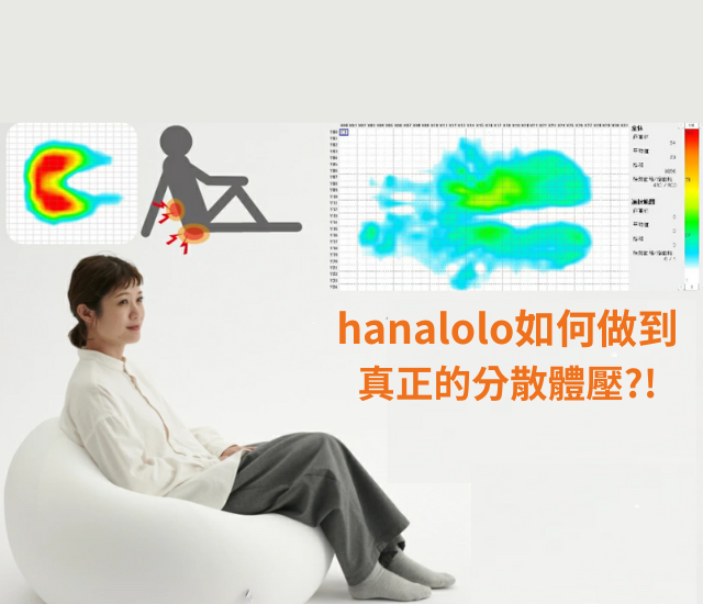 打破懶骨頭傷害腰椎的迷思