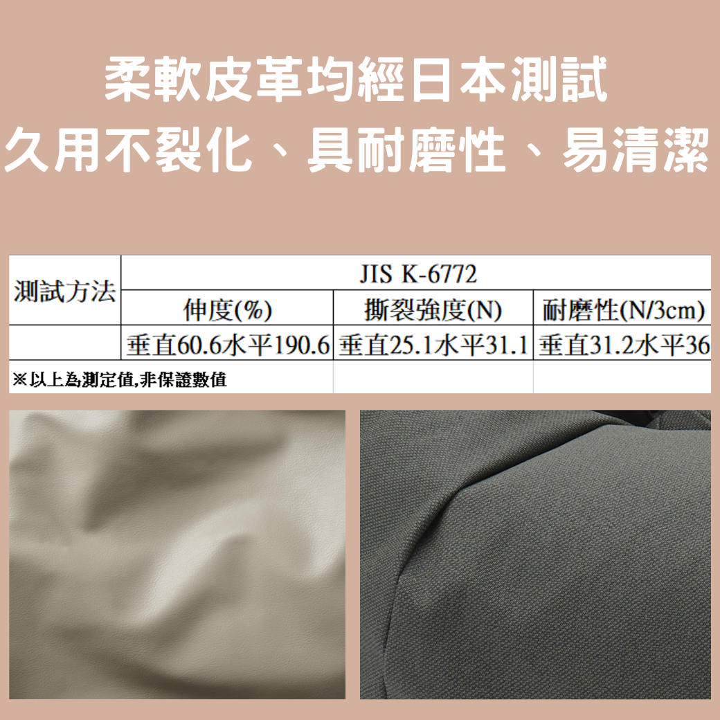 皮革不裂化