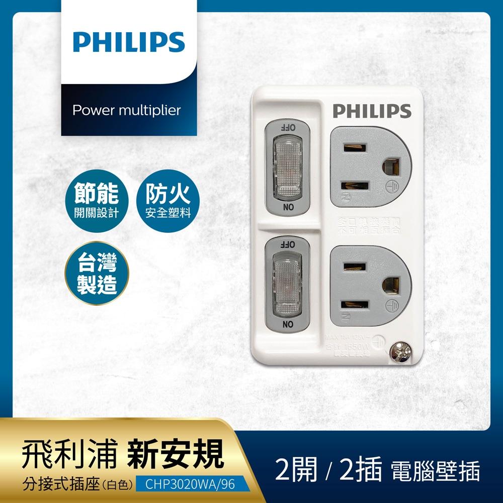 PHILIPS 飛利浦 壁插插座 新安規 台灣製公司貨