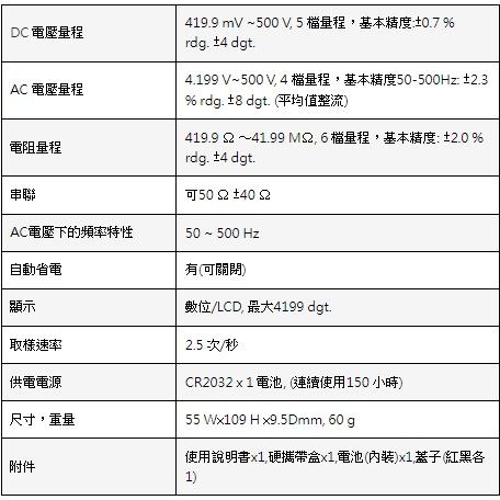 HIOKI 3244-60 名片型電錶 原廠保固3年