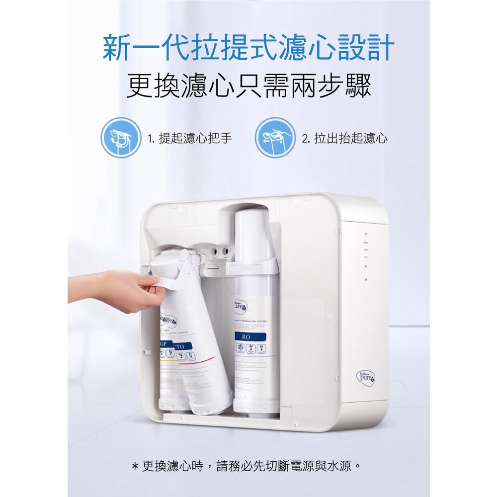 聯合利華 Unilever Pureit 廚下型 RO 逆滲透 UR5440 濾芯 PGP CTO【叡達】