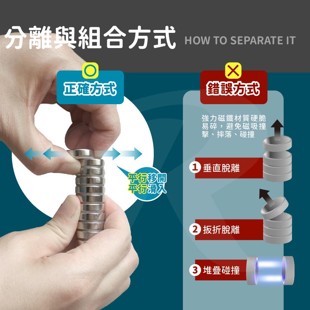 高精度強磁力 工業等級 30X10 釹鐵硼強力磁鐵