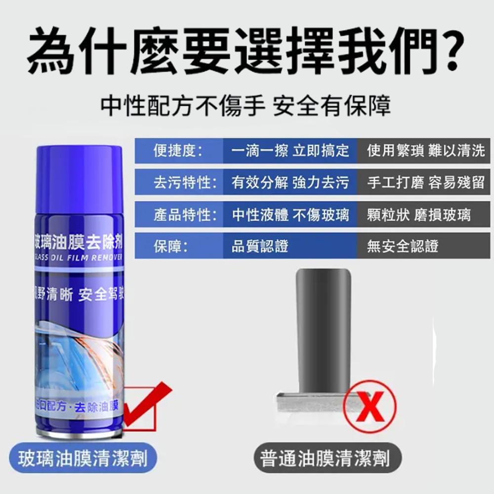 雨季駕駛救星｜玻璃油膜去除劑 假日出遊清除玻璃油膜更輕鬆 汽車玻璃清潔劑