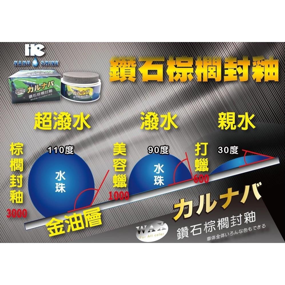 巴西鑽石棕櫚封釉《清潔蠟套裝組》免運含發票 棕梠封釉 清潔蠟 棕櫚蠟 棕梠蠟 鍍膜蠟 封體蠟 洗車蠟 G58