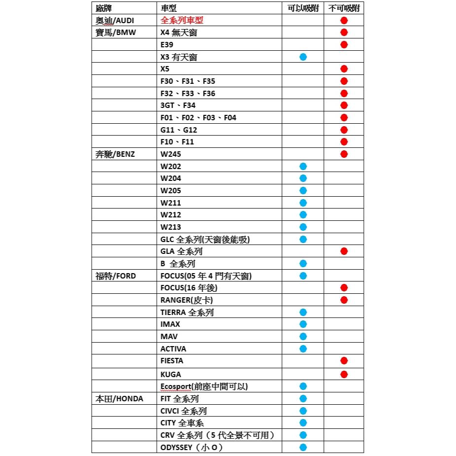 【頂規N52強磁】新型專利 磁吸面紙盒 吸頂面紙盒 車頂面紙盒 磁鐵面紙盒 磁吸衛生紙盒 吸頂衛生紙盒 磁吸式面紙盒