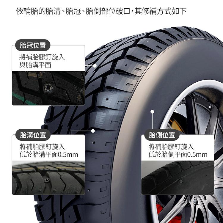 【安伯特ANBORTEH】補胎釘工具組 補胎包 車用補胎工具 車用補胎組 機車補胎工具