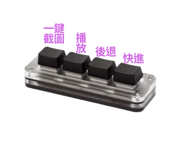 KeyKey 翻頁器 看書 追劇神器 一鍵截圖 播放 後退 快進 自定義 4鍵小鍵盤 | USB接口 自帶RGB跑馬燈 有線1米線長