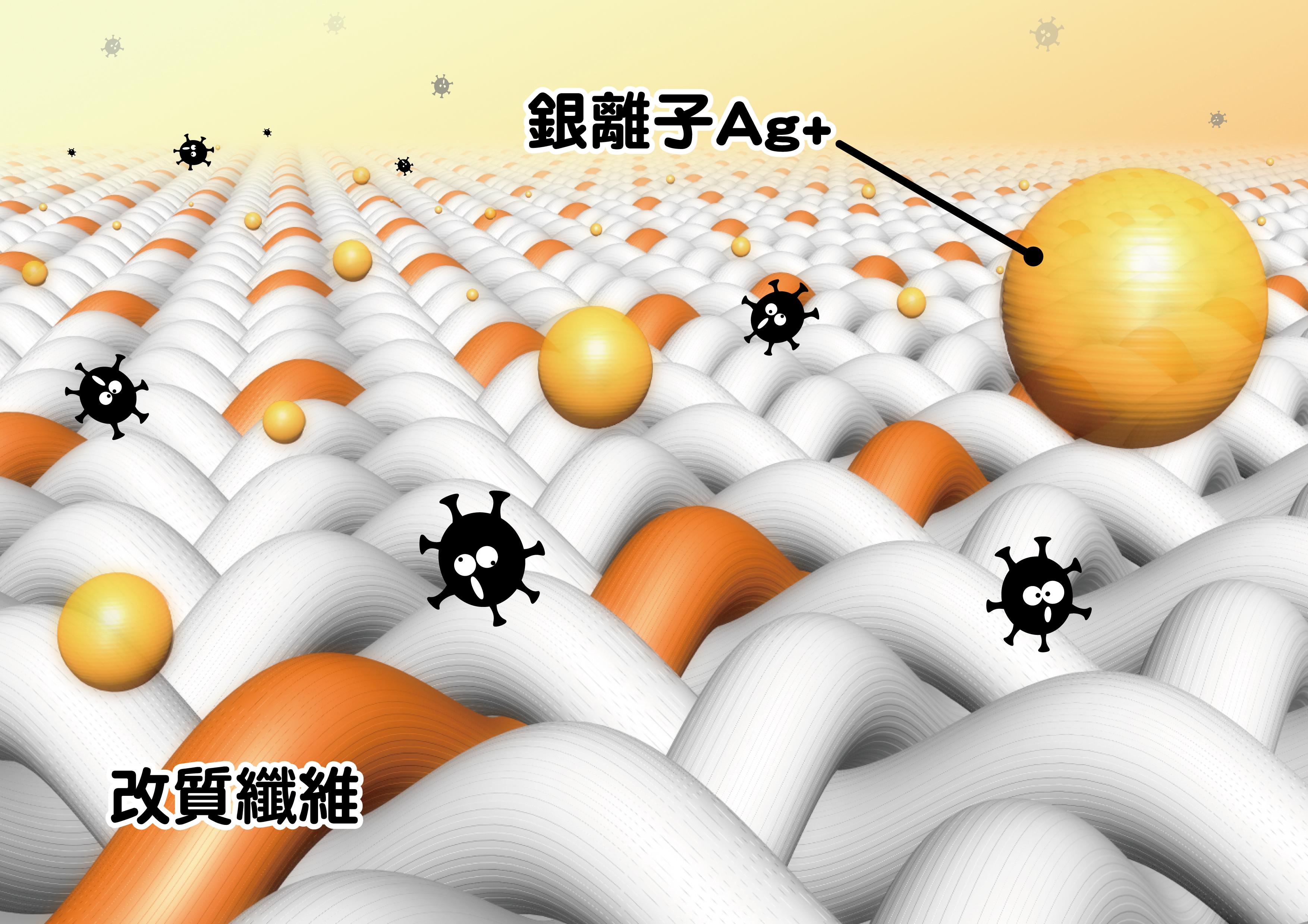 夏季燠熱的天氣女性如何避免私密處感染?