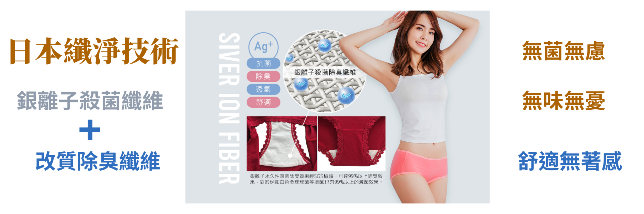 NEONER抗菌除臭底襯真的有效嗎？三大纖維科技全面解析