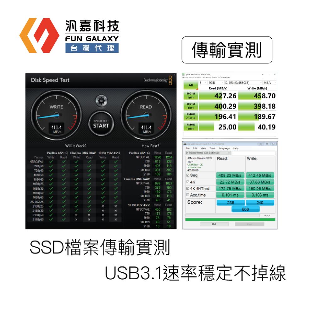 USB3.1 Type-C 3A高速傳輸充電線 5Gbps 60W台灣現貨