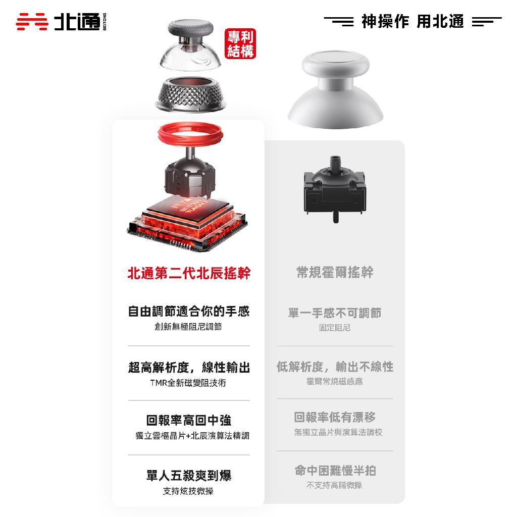 北通鯤鵬50/40 SWITCH PC 安卓 iOS 跨平台 PRO遊戲手柄 鳴潮 黑悟空 魔物獵人360地平線