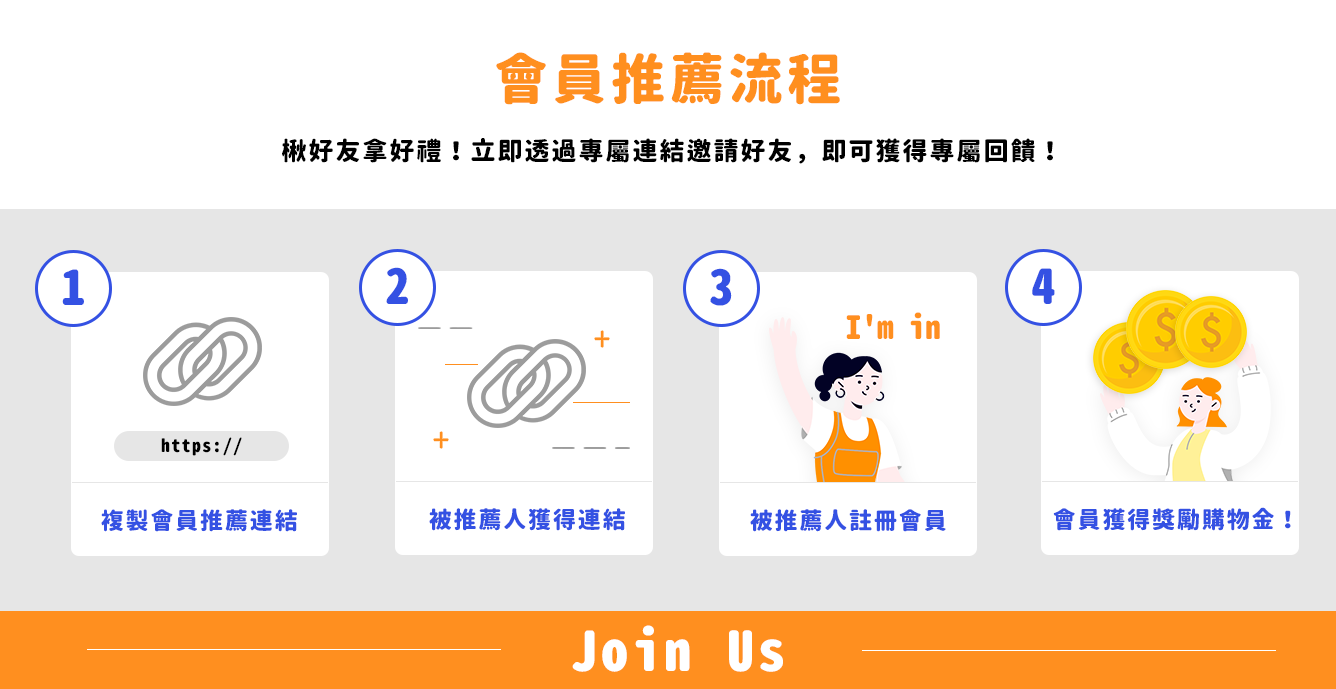 會員推薦獎勵計畫
