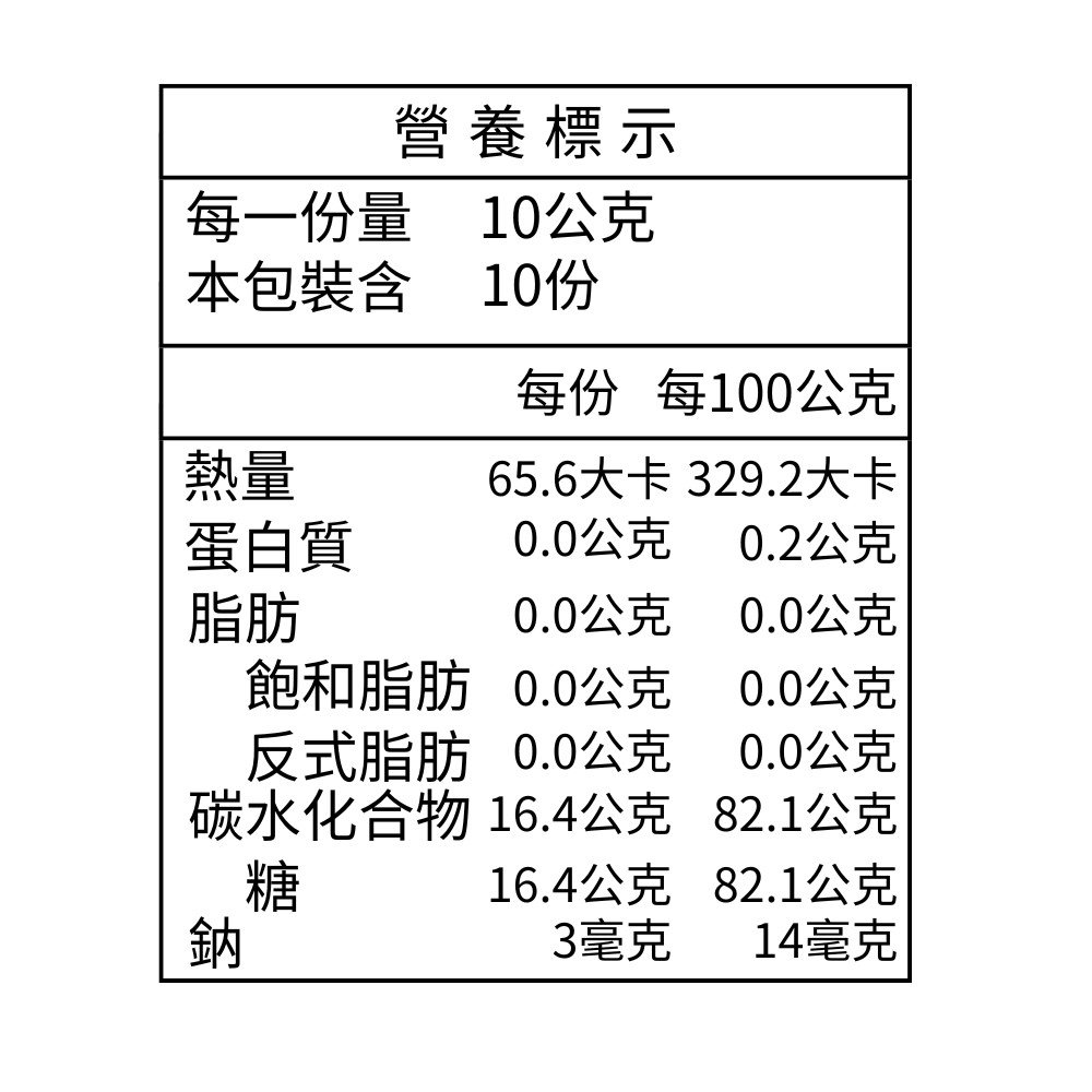 紐西蘭 Settlers 麥蘆卡蜂蜜隨身包 (10g x 10條入)