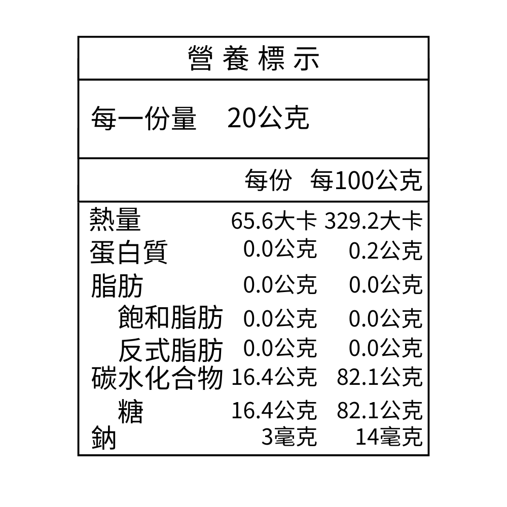 紐西蘭 Settlers 麥蘆卡蜂蜜 MGO261+ (UMF™10+)