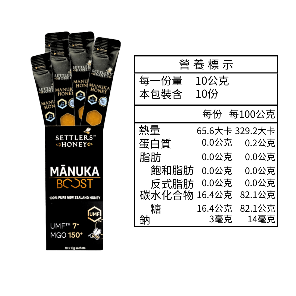 買3送2 紐西蘭SETTLERS麥蘆卡蜂蜜隨身包UMF™7+ (10條/盒)