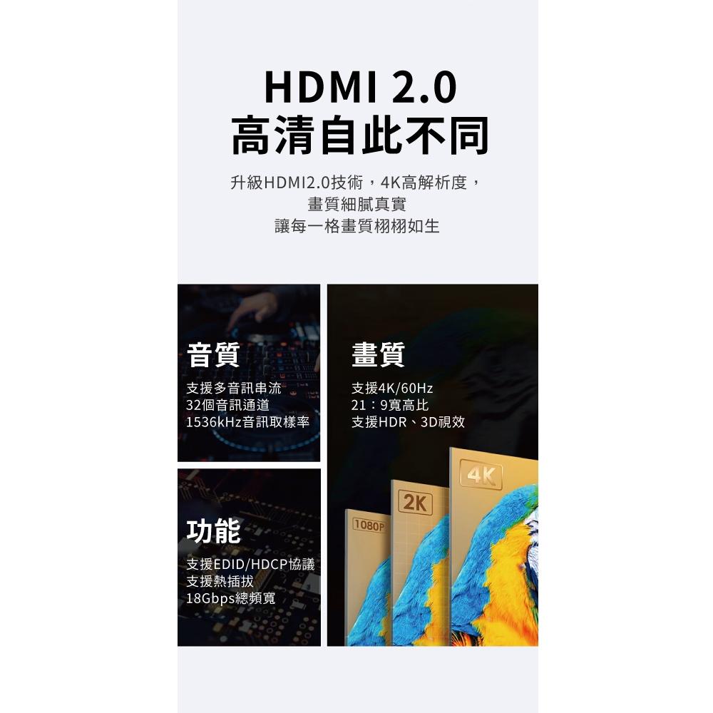 biaze畢亞茲  HDMI傳輸線2.0版  4K高清線 1-10m HDMI傳輸線 HDMI轉換線 高清HDMI線