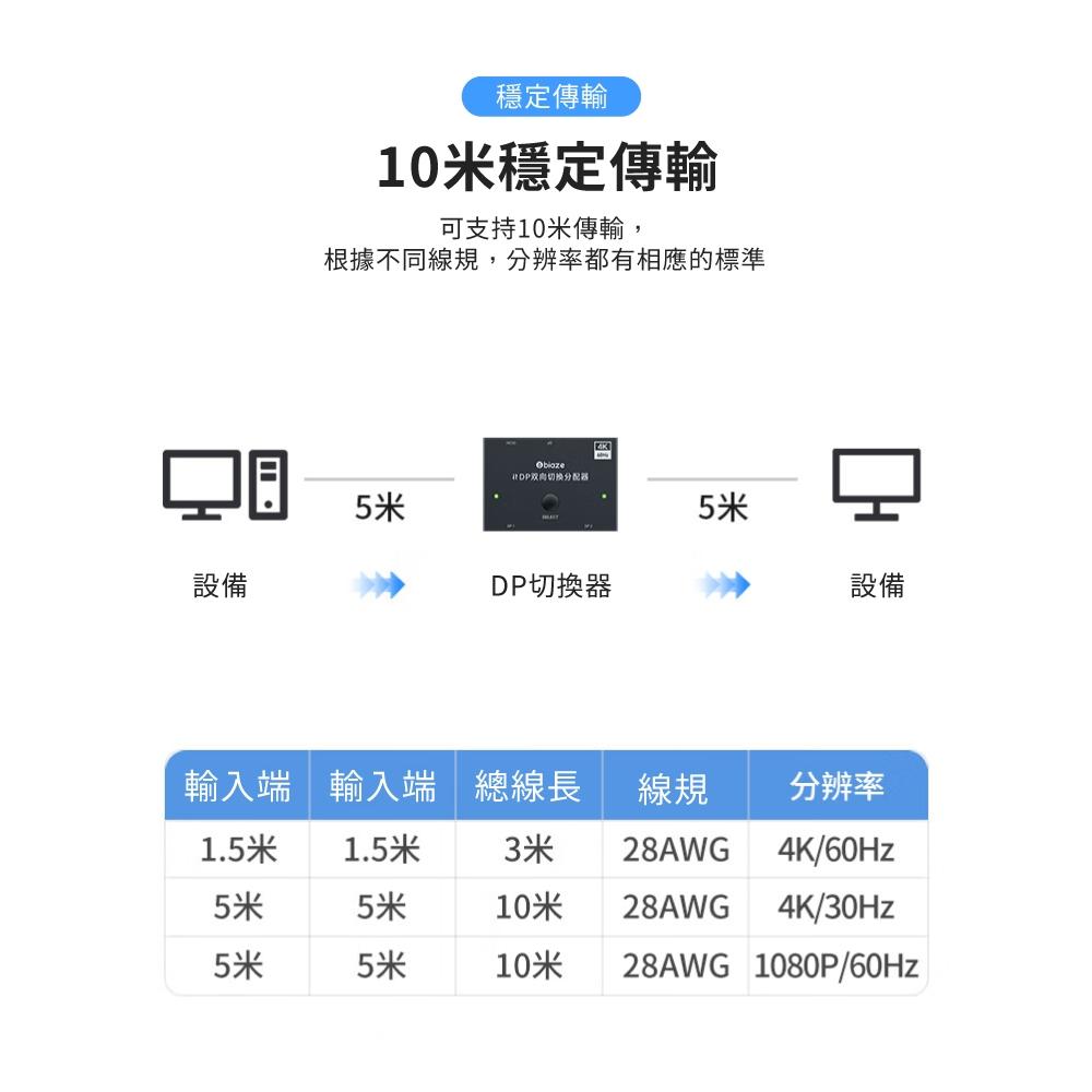 biaze畢亞茲 DP切換器二進一出 4K 60hz高清視頻分配器  DP切換器  視頻分配器 切換器