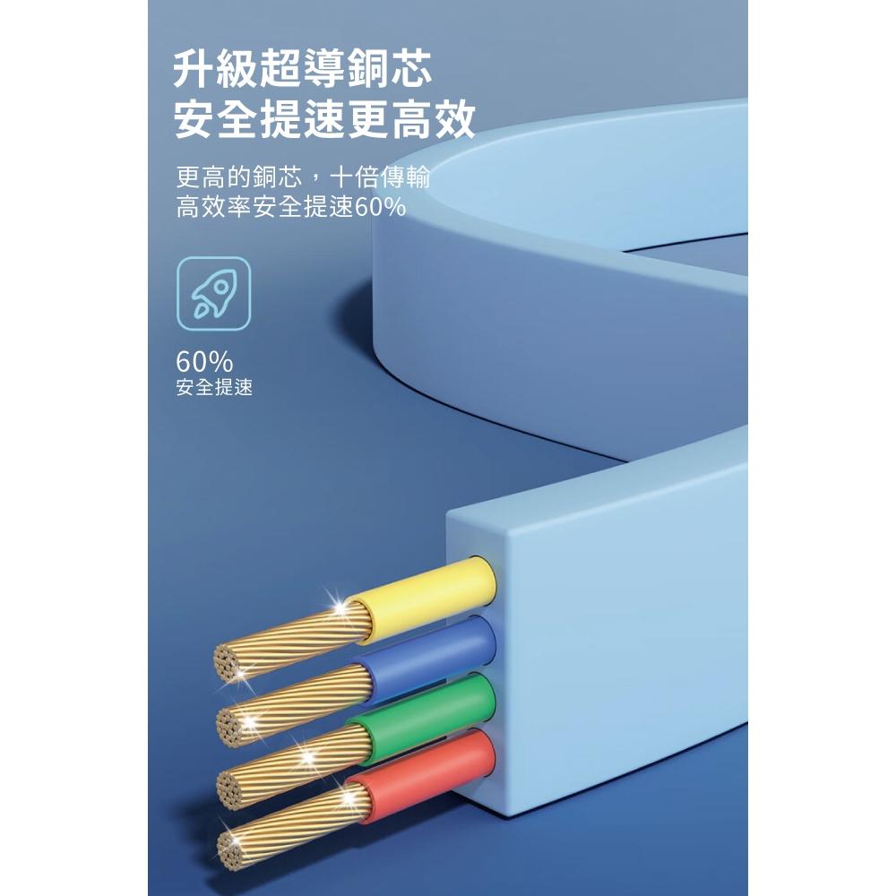 biaze畢亞茲 伸縮三合一100W快充傳輸線USB to Type-C/Lightning/Micro1.2m