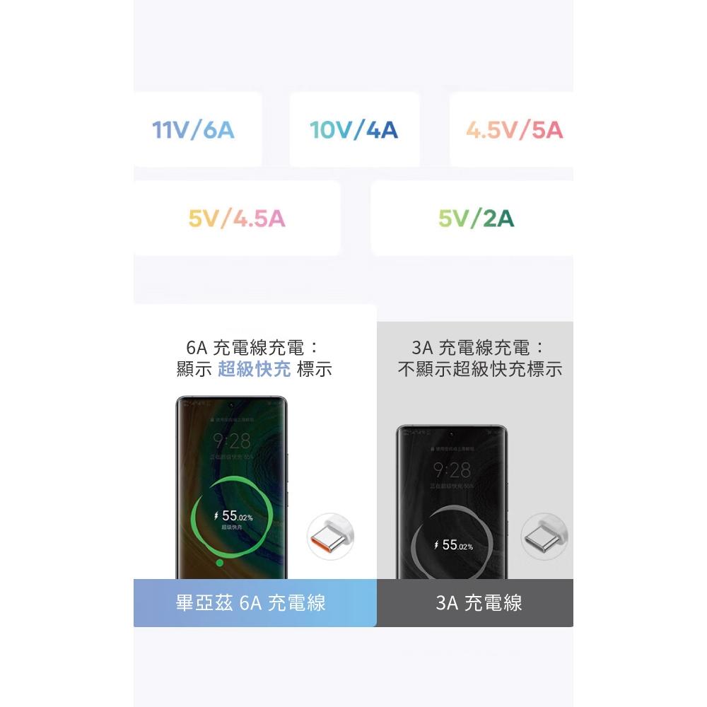 biaze畢亞茲 USB-A to Type-C  100W超級快充6A傳輸線  米白1m Type-C快充線