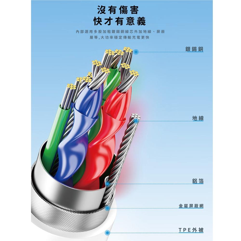 biaze畢亞茲 PD60W Type-C對Type-C液態矽膠快充傳輸線 白 1.5M 雙Type-C傳輸線