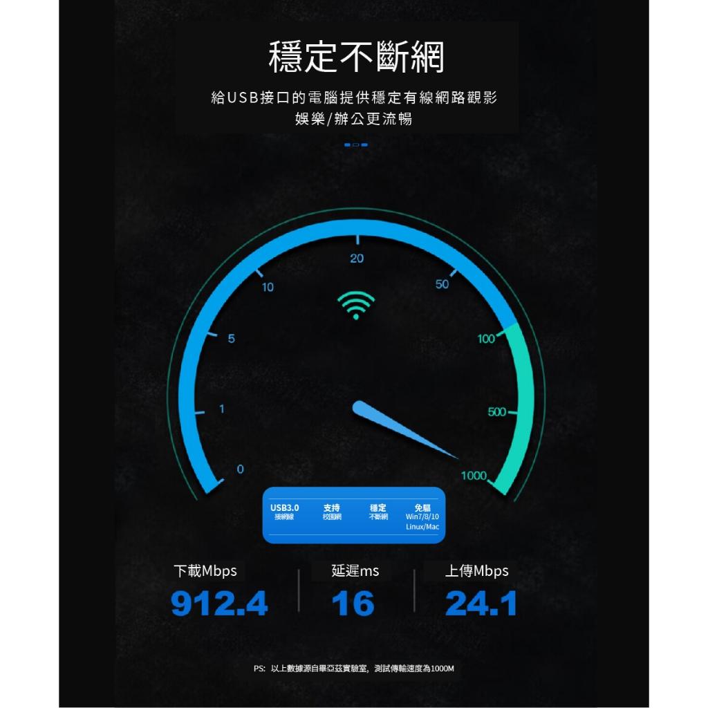 biaze畢亞茲  USB3.0轉有線網口 千兆網卡 免驅動 多系統相容 有線上網更穩 辦公/下載/遊戲