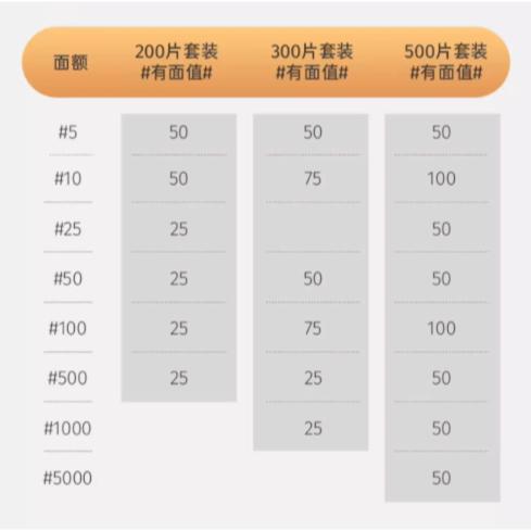 Gameland 德州撲克 籌碼 套裝 專業 完整 鋁箱 黏土 專用 撲克牌 Texas hold'em 麻將