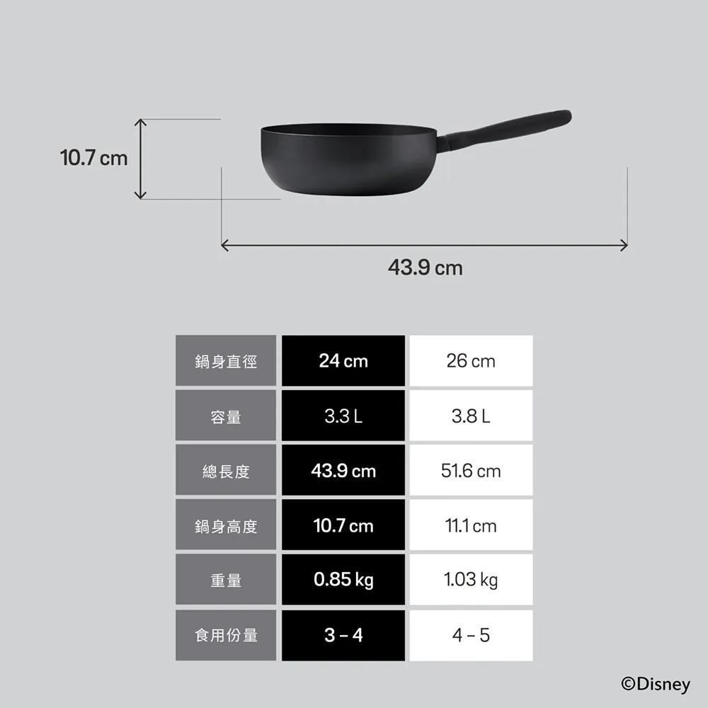 美亞 迪士尼經典黑白系列24CM 深煎鍋