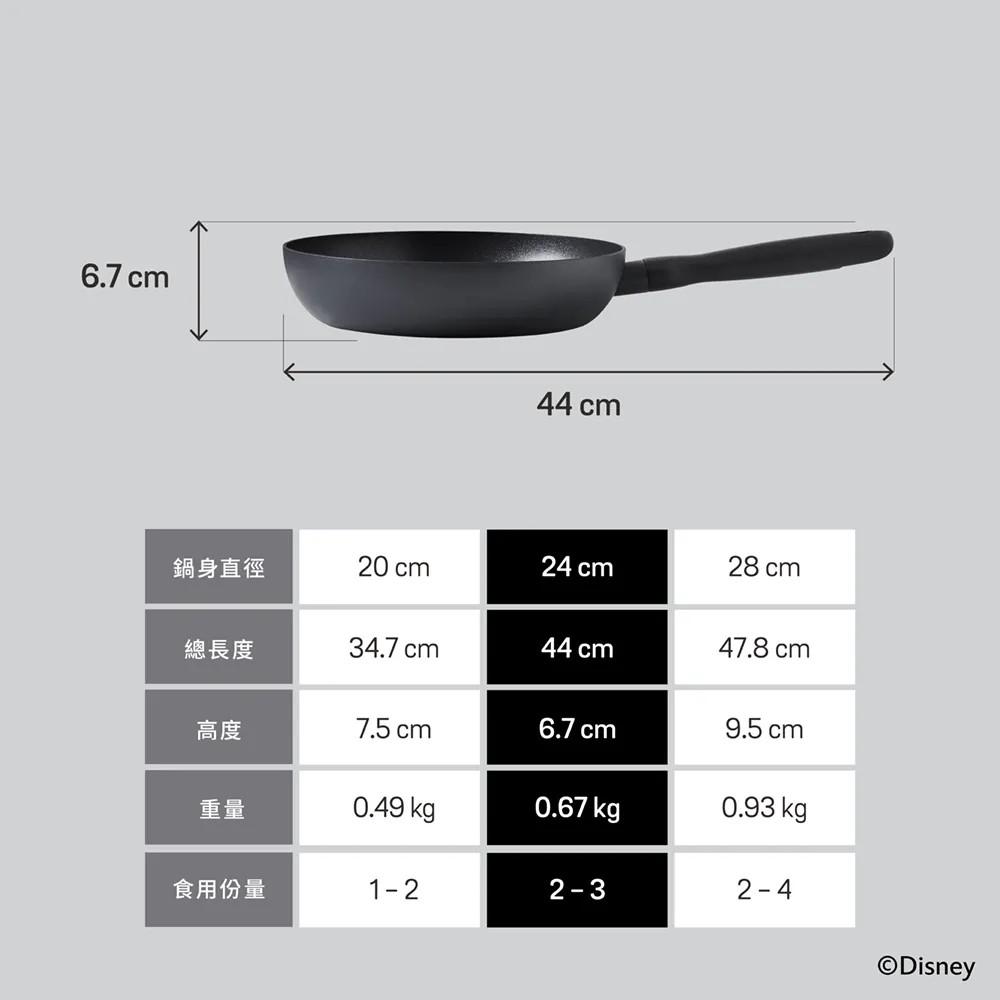 美亞 迪士尼經典黑白系列24CM平底鍋