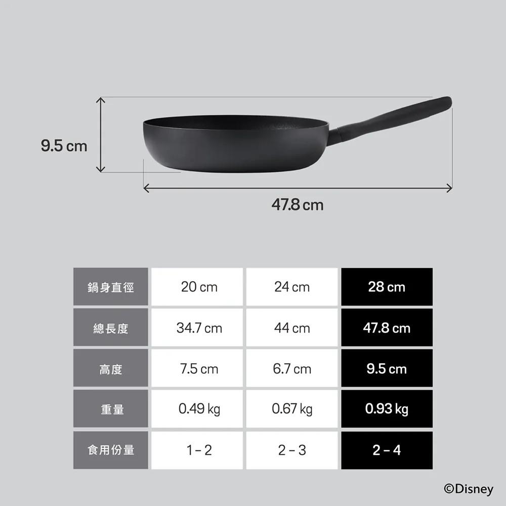 美亞 迪士尼經典黑白系列28CM平底鍋