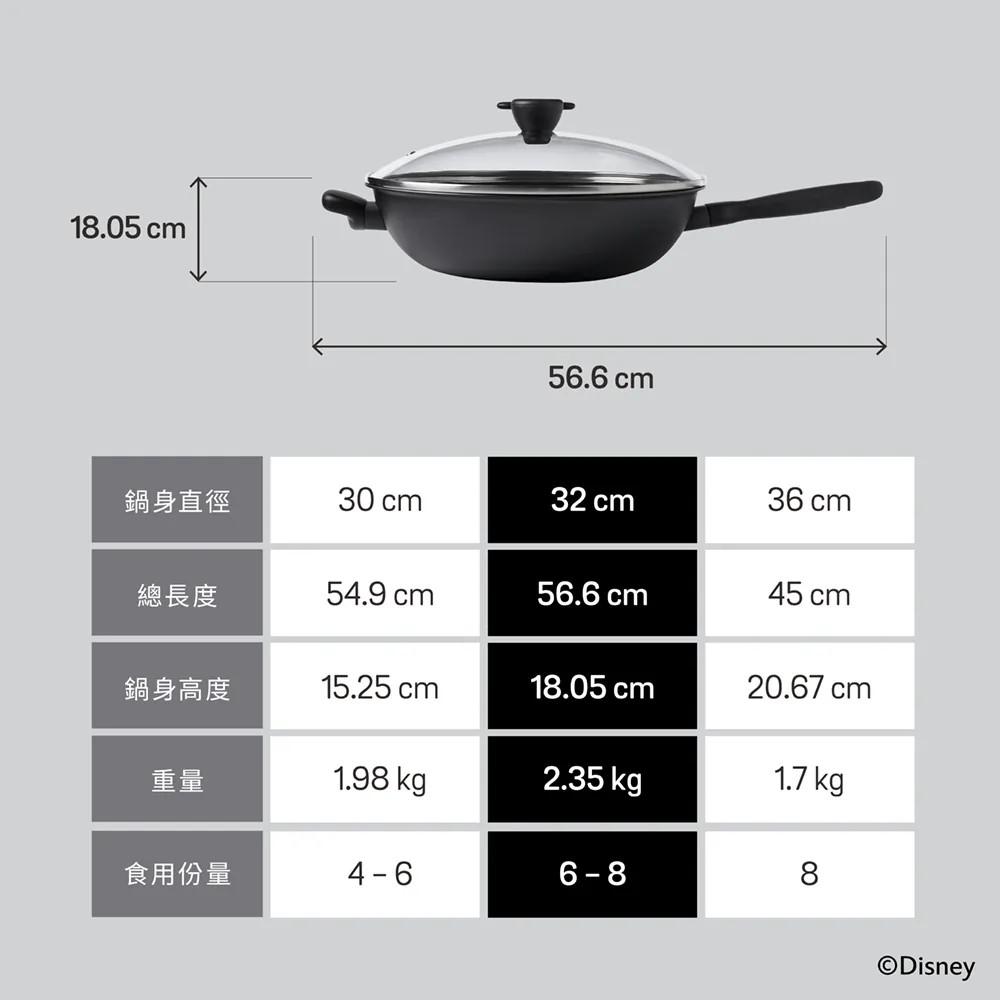 美亞 迪士尼經典黑白系列32CM單炳炒鍋(含蓋)