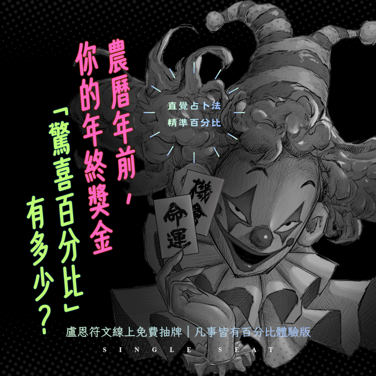 農曆年前，你的年終獎金「驚喜百分比」有多少？