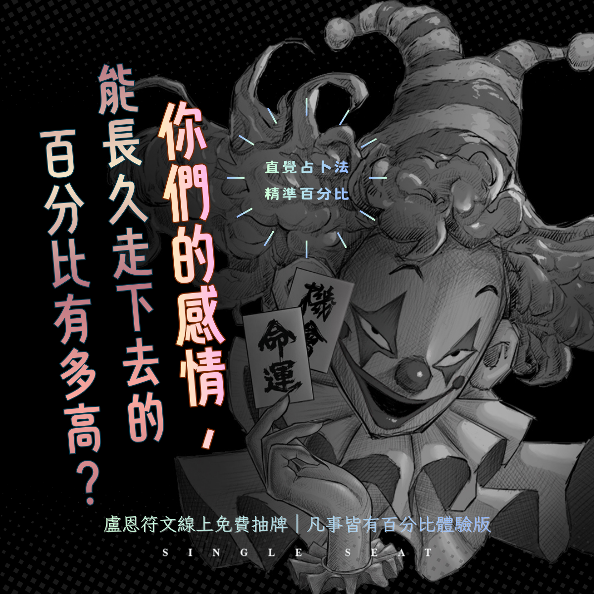 你們的感情，能長久走下去的百分比有多高？