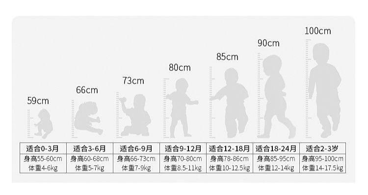 秋冬｜德絨保暖居家套裝(四色)｜73-120cm