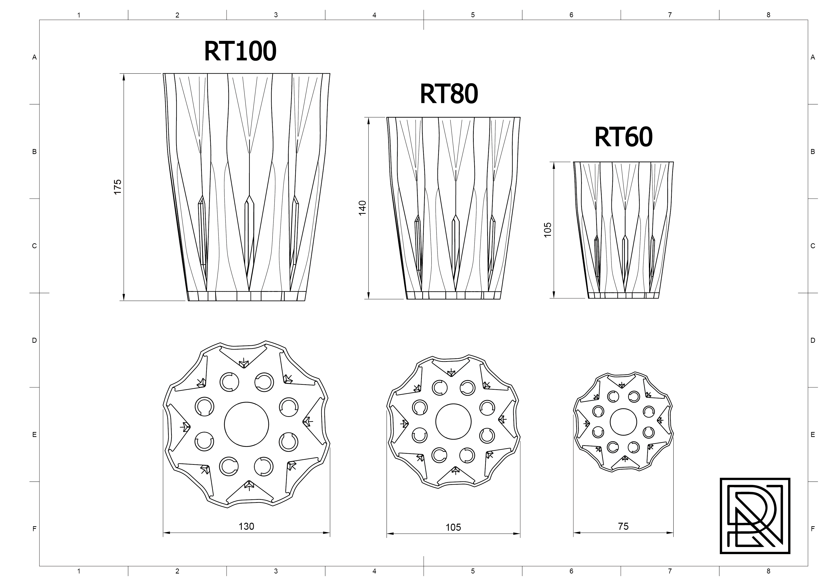 RATIC RT系列盆