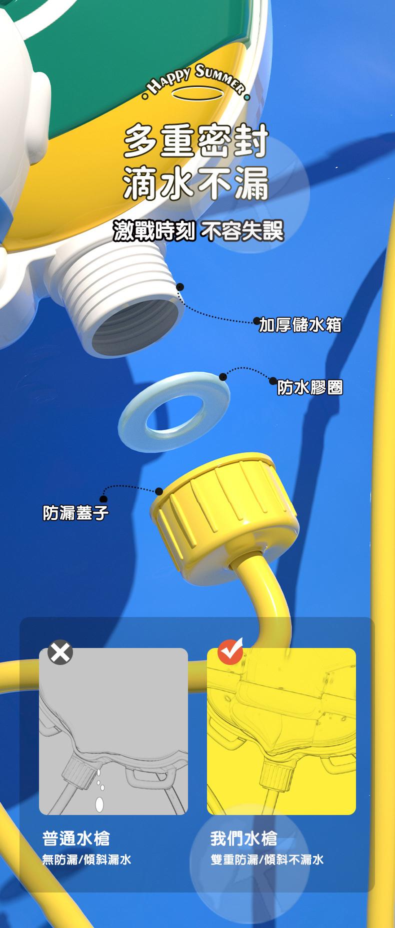 『預購』X12 狗狗背包式玩具噴水槍