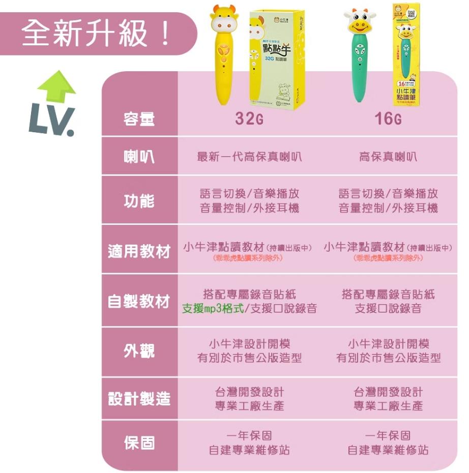 V005 小牛津 32G點點牛點讀筆