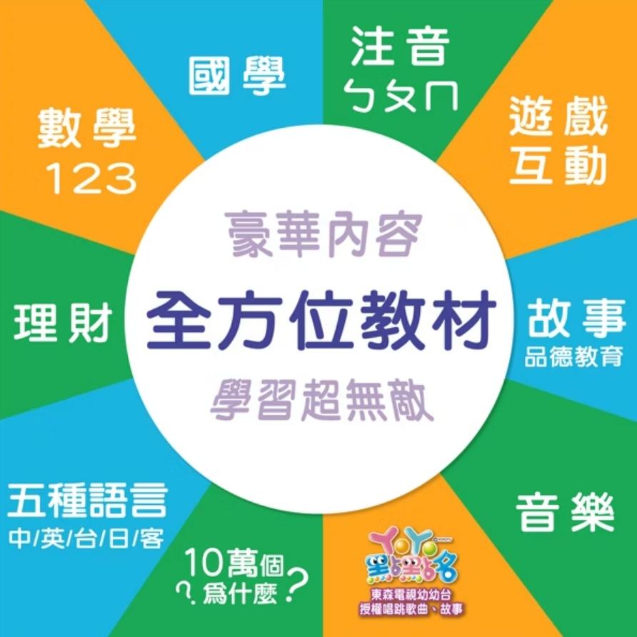 V012 小牛津 48件組全腦開發點讀大寶盒