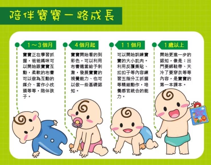 V016 我會穿衣布書
