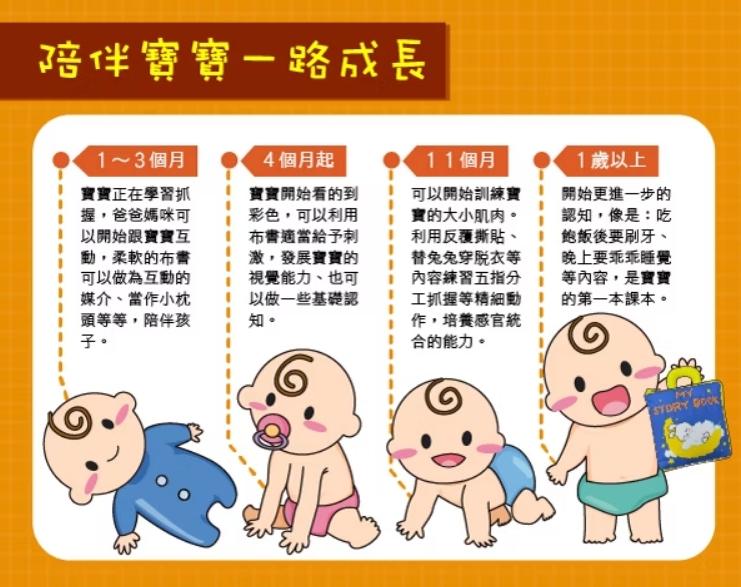V017 我會刷牙布書