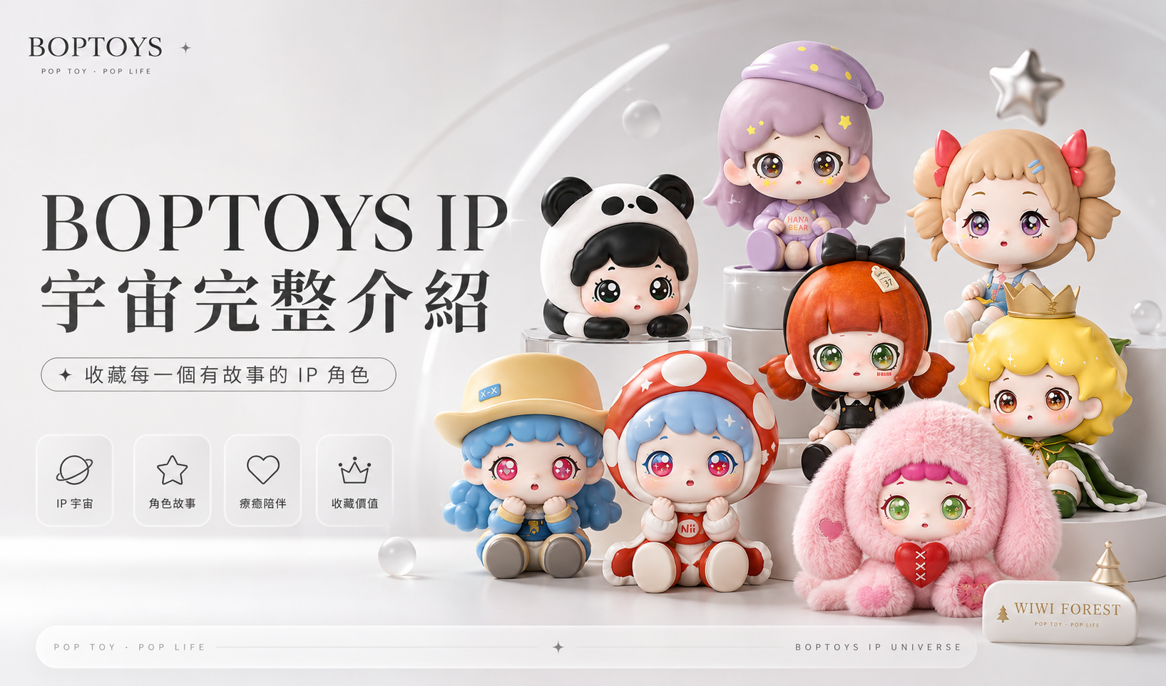 BOPTOYS IP 宇宙完整介紹｜潮玩波普原創角色與盲盒收藏指南