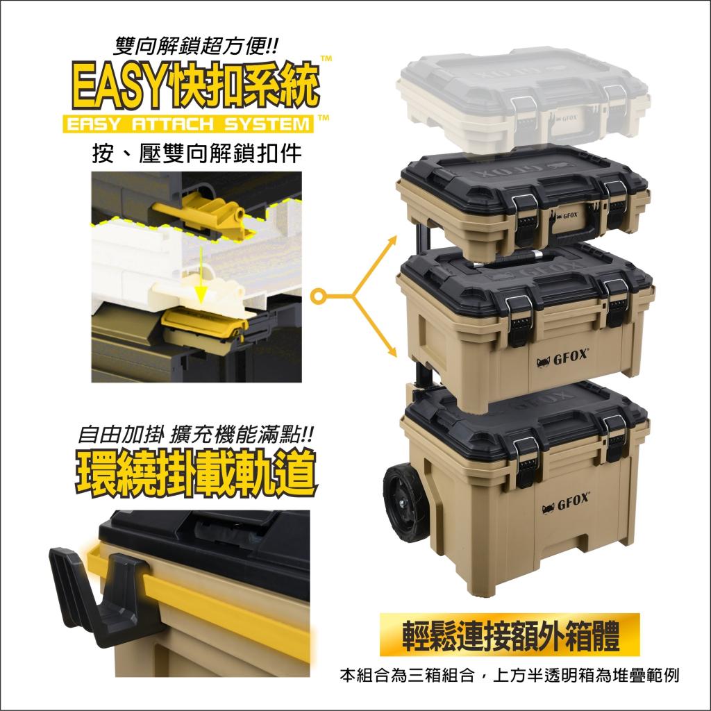 [扣辣五金] GFOX 風霸 工具箱 系統工具箱 GB-006 拖車工具箱 手提箱工具 堆疊工具箱 防爆箱