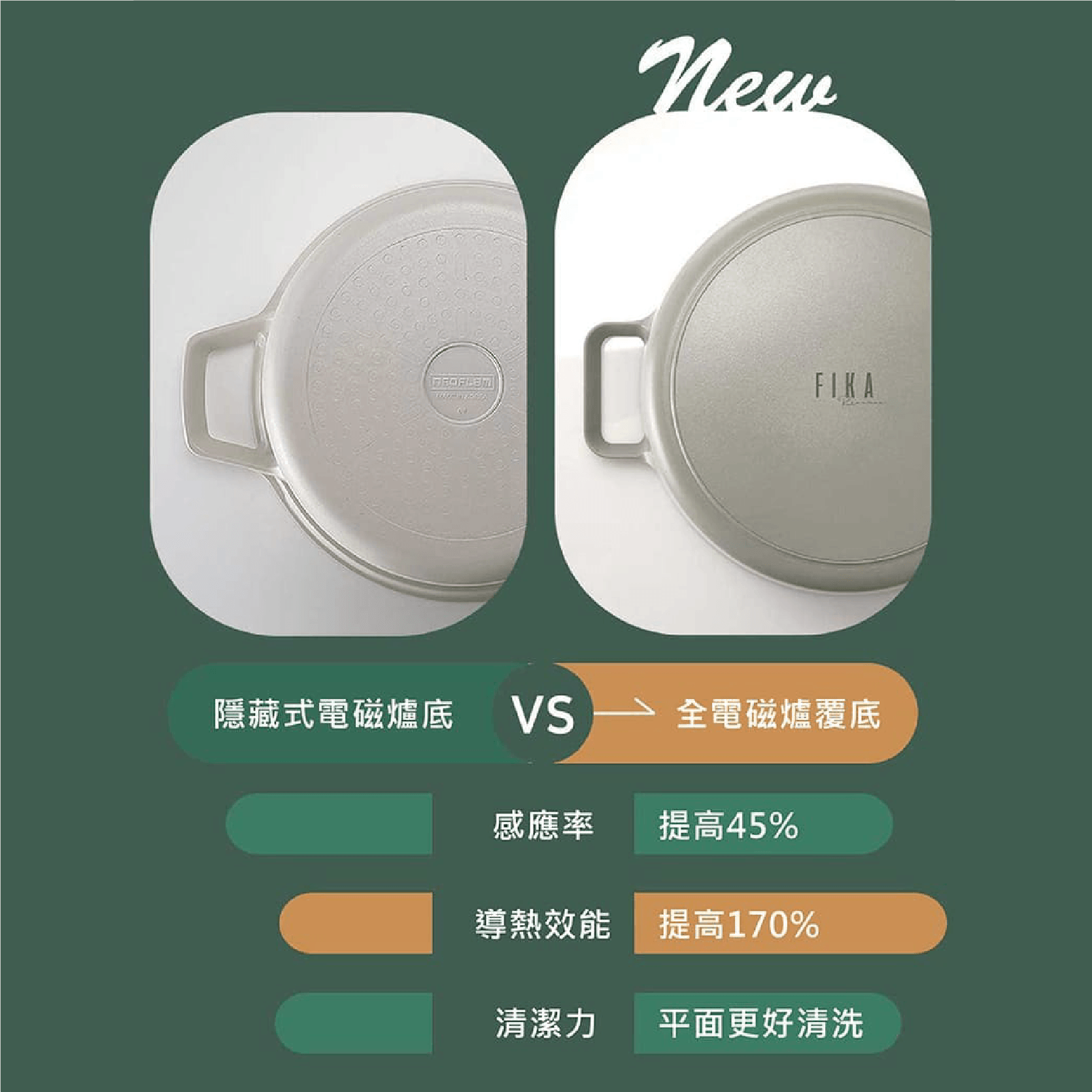 【吐司兒】FIKA 2.0鑄造炒鍋26CM-暗夜灰(全覆底)